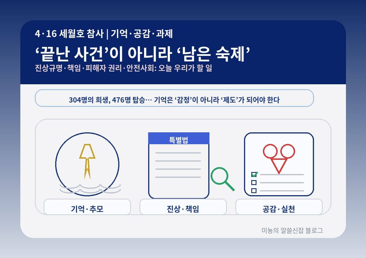 세월호 참사: 아직 끝나지 않은 숙제와 '공감'의 필요 - 기억은 감정으로 끝나지 않고, 제도로 남아야 한다