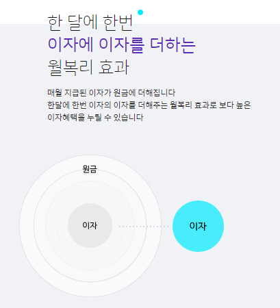 사이다뱅크 파킹통장