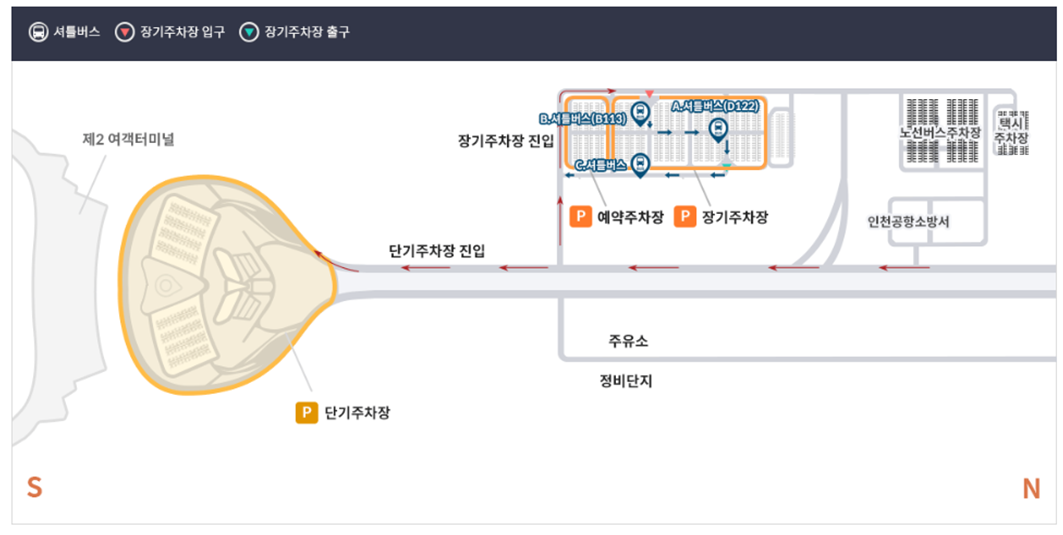 인천공항 장기주차장, 인천공항 장기주차요금 안내, 인천공항 장기주차예약 방법 안내
