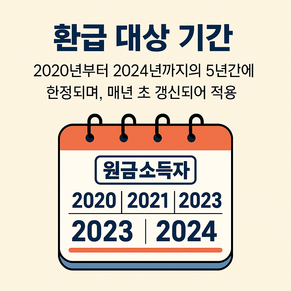 5년치 세금 환급, 종합소득세 환급, 소득세 신고, 원클릭 환급, 홈택스 자동계산, 세무사 없이, 세금 돌려받기, 경비 미신고, 연말정산 누락, 무료 세무신고