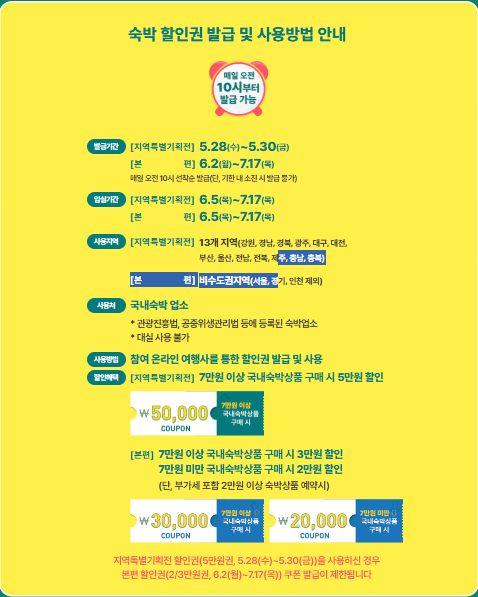 2025 대한민국 숙박세일페스타