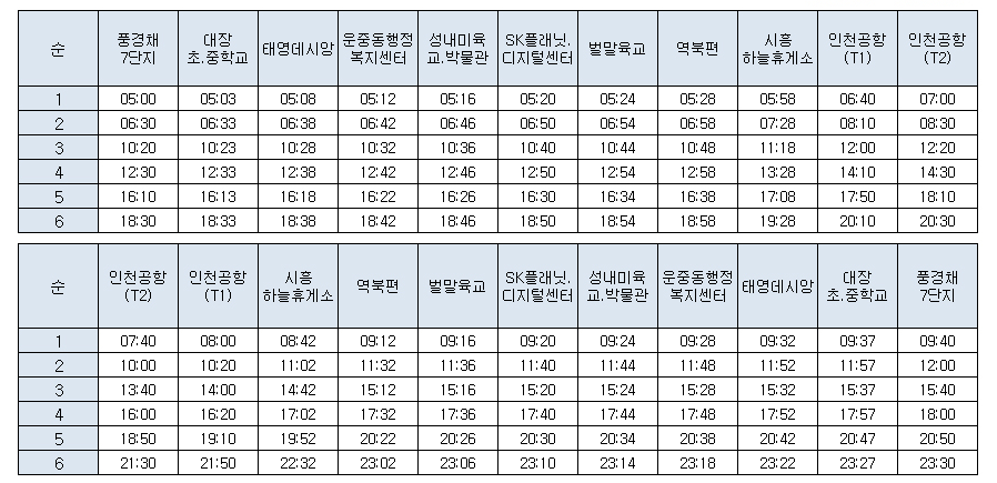5000번 공항버스-시간표
