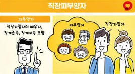 직장가입자 자녀도 피부양자로 등록할 수 있을까? 