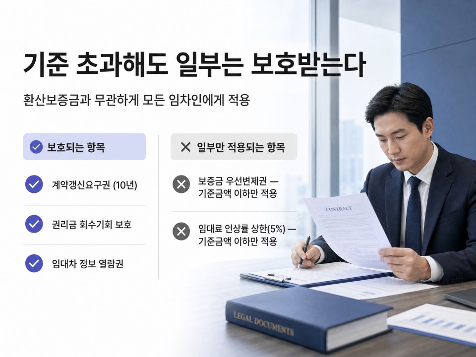 5기준 초과해도 일부는 보호밥는다