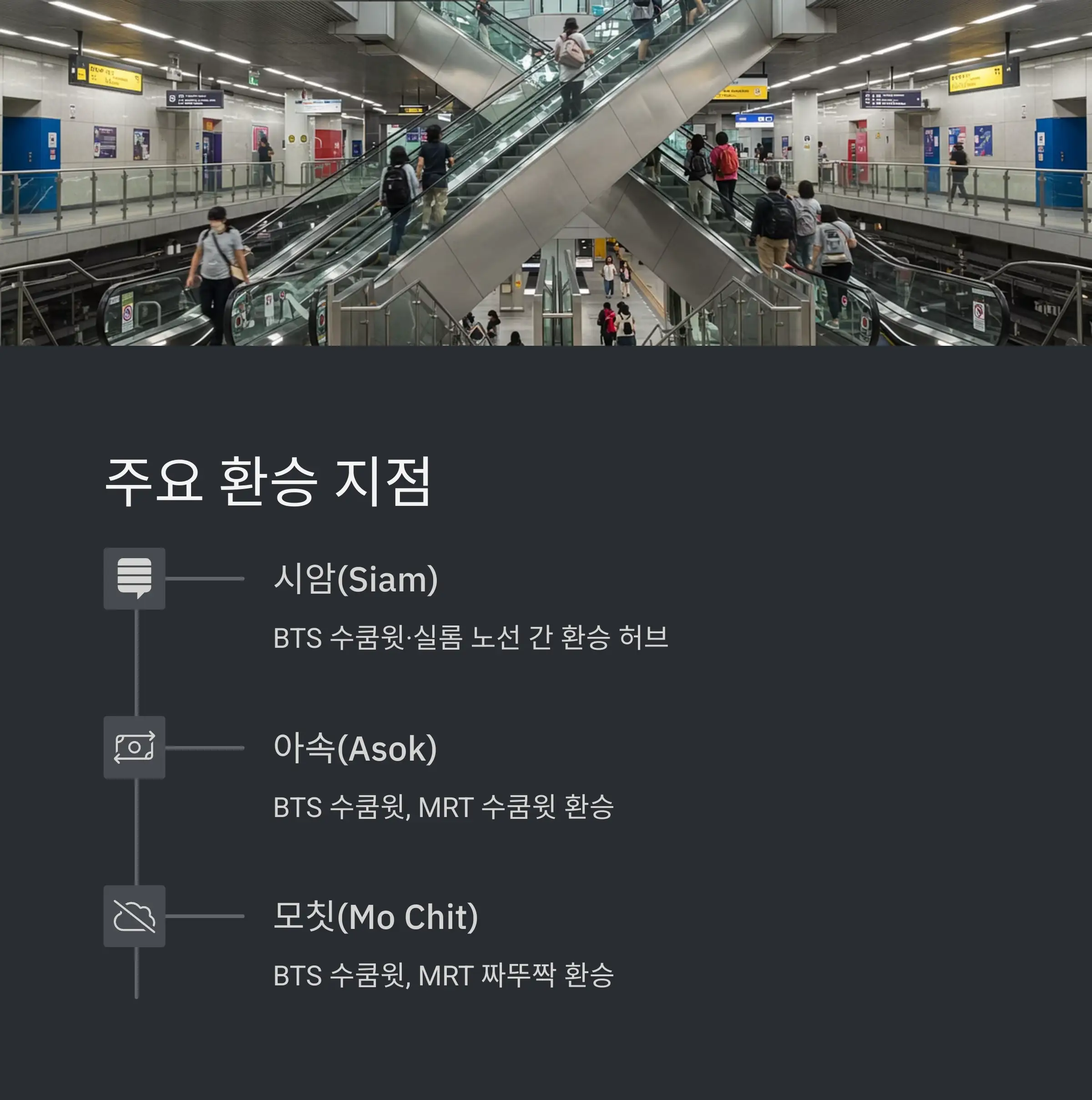 MRT 요금 체계 (2025년 기준)