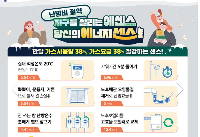 도시가스 절약 방법 난방비 절약법