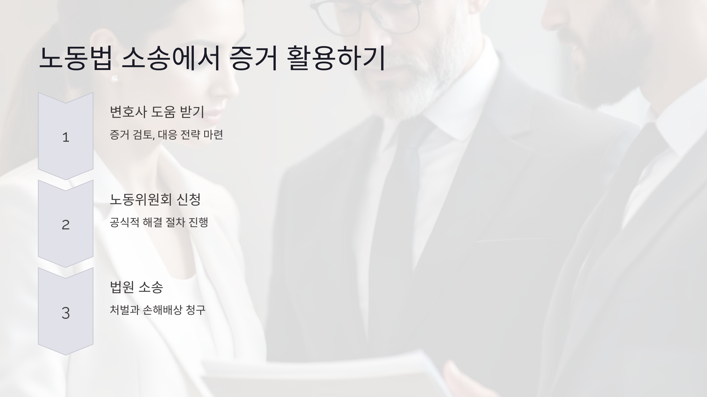 노동법 소송에서 증거 활용하기