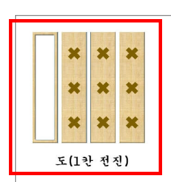 윷놀이 게임방법 규칙 알아보기