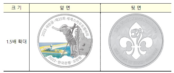 새만금-세계스카우트잼버리-제25회-새만금과-한국스카우트연맹-엠블럼-그림-주화