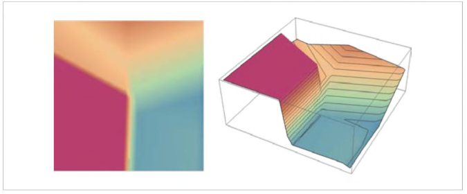스티븐 울프럼의 챗GPT 강의-세상을 바꾼 챗GPT의 작동 원리부터 울프럼 알파 활용법까지-챗GPT와 울프럼 알파의 비밀을 알려주는 책-나는리뷰어다-한빛미디어
