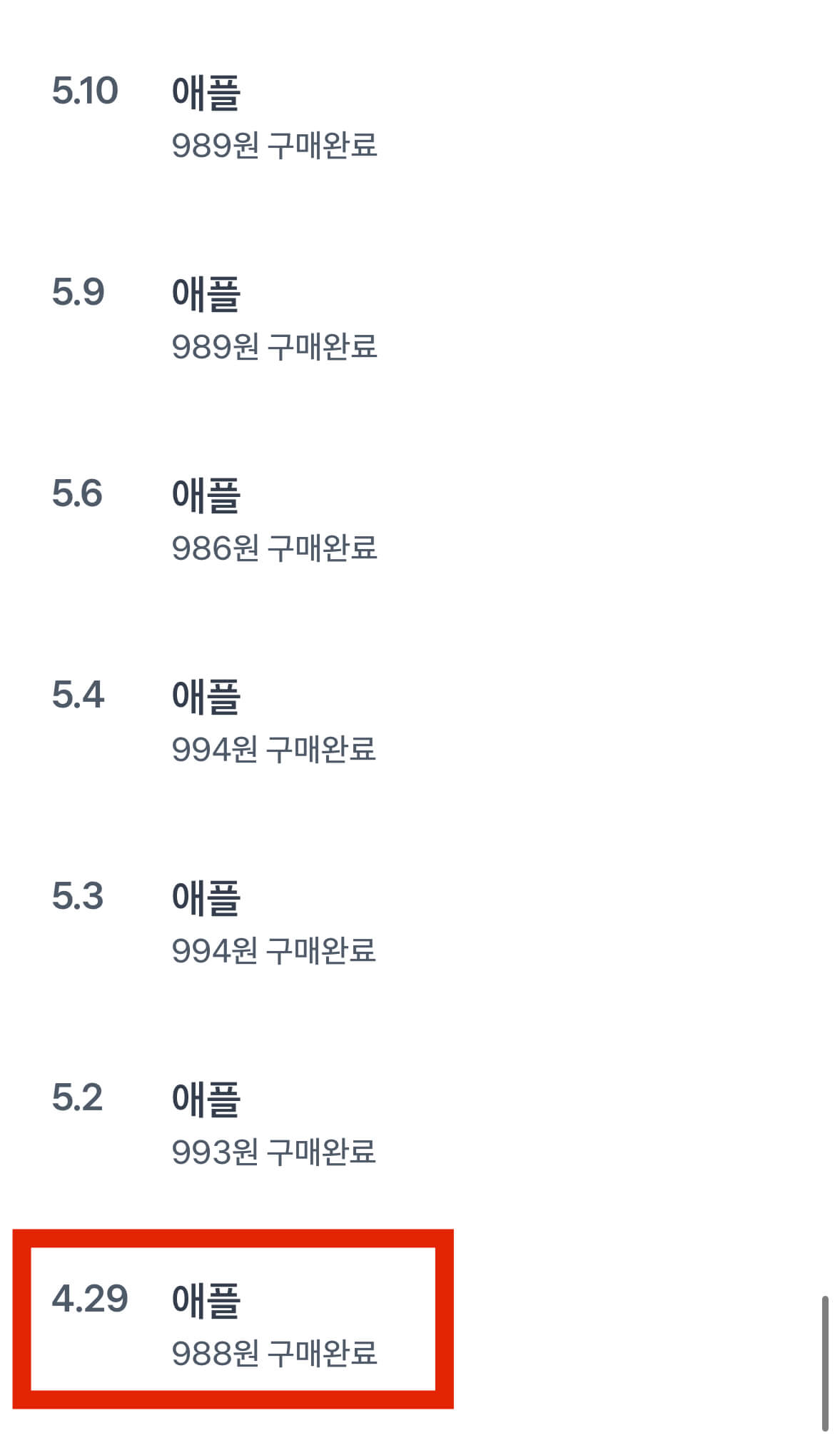 애플과 스타벅스 주식