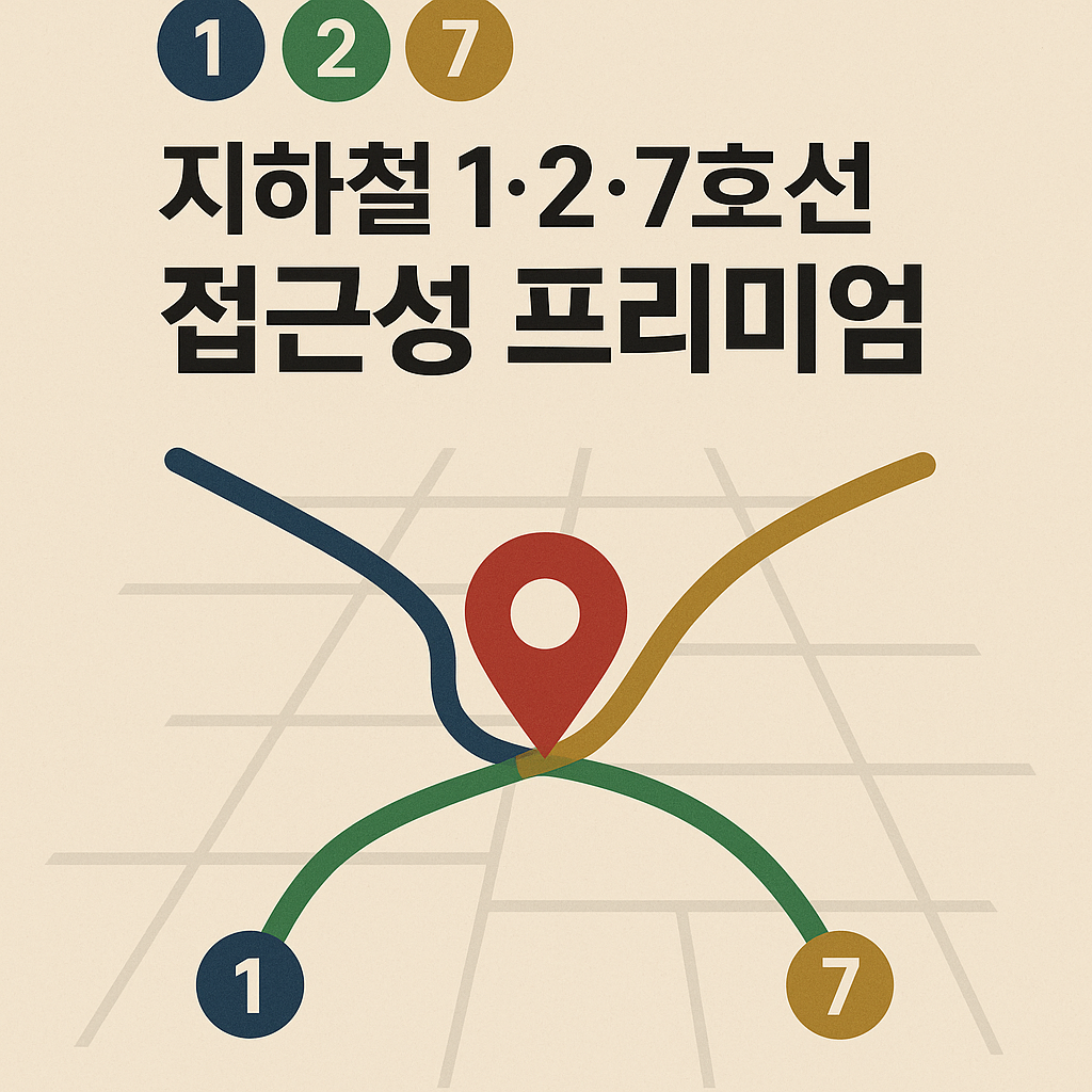 지하철 1·2·7호선 교차 지역 접근성 프리미엄, 왜 강할까? 🚇