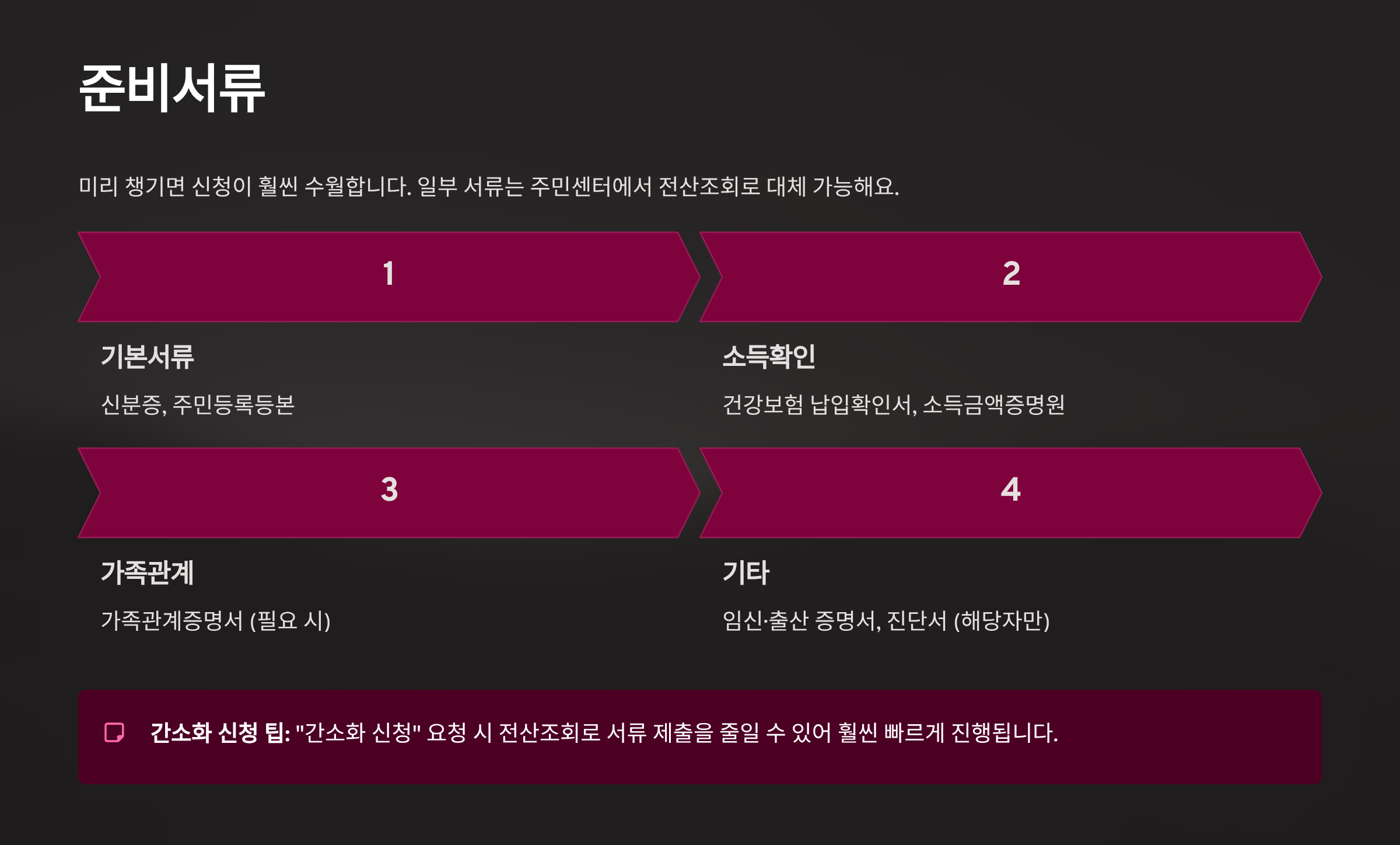 준비서류 — 미리 챙기면 수월합니다