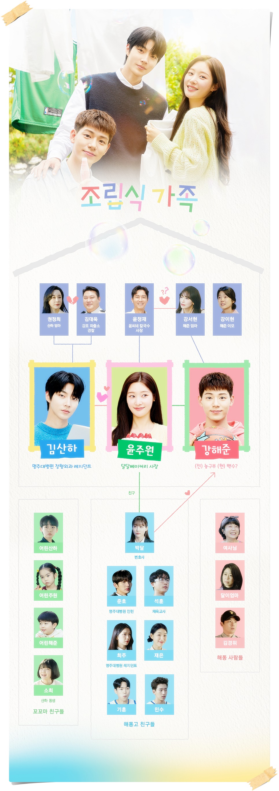 조립식가족