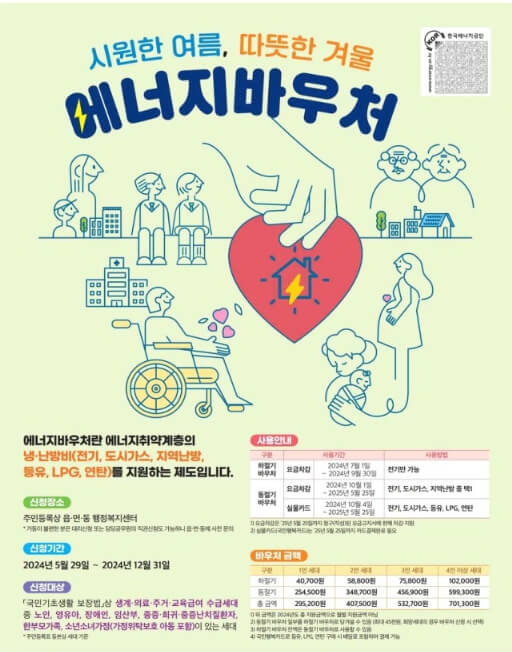 2024 에너지바우처