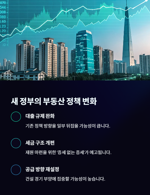 새 정부의 부동산 정책 변화