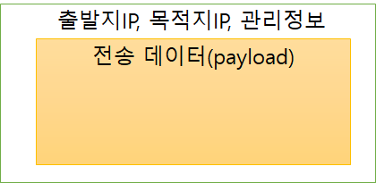 web-ip