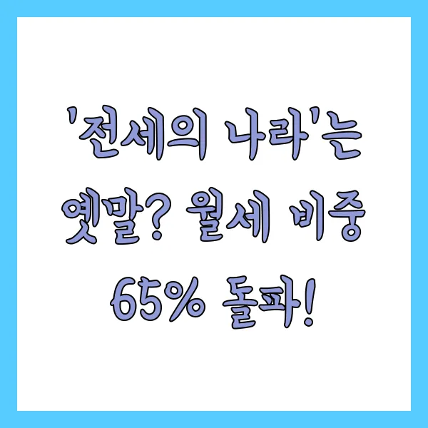 월세 65% 이정표