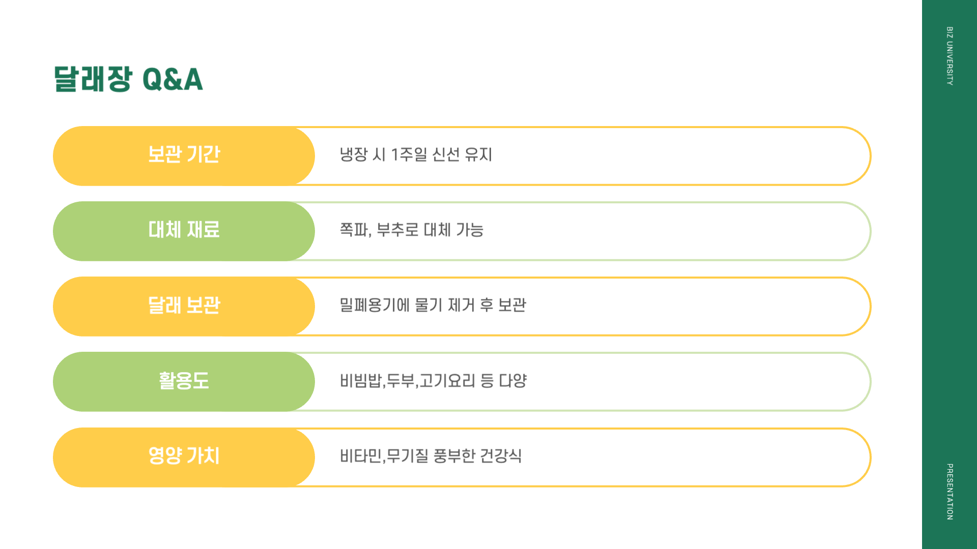 달래장 황금레시피