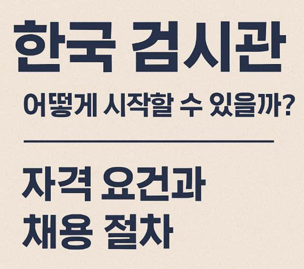 한국 검시관 자격, 채용, 절차