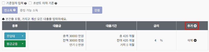 쉽게 따라해보는 DSR 계산법