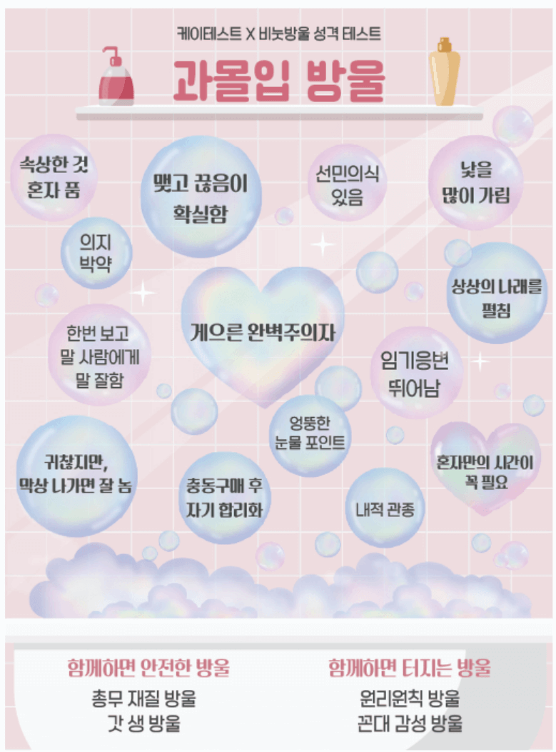 비눗방울성격테스트-전체결과-MBTI매칭-성격테스트