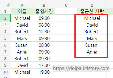UNIQUE 함수 기본 사용법- 출근한 사람 명단 결과