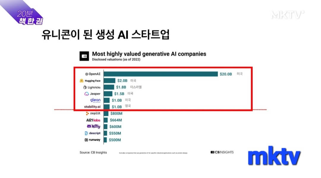 AI스타트업