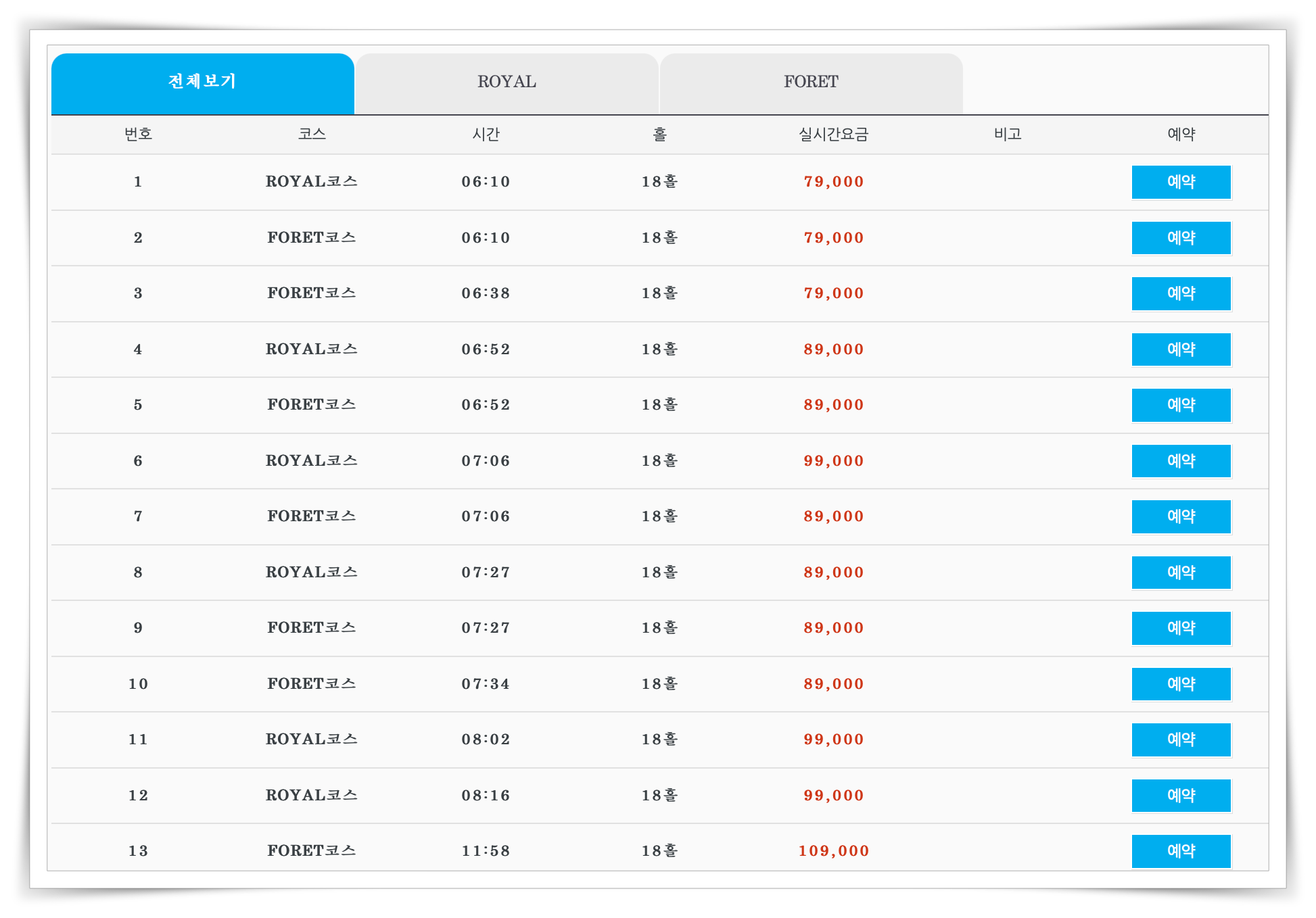 로얄포레cc 요금표