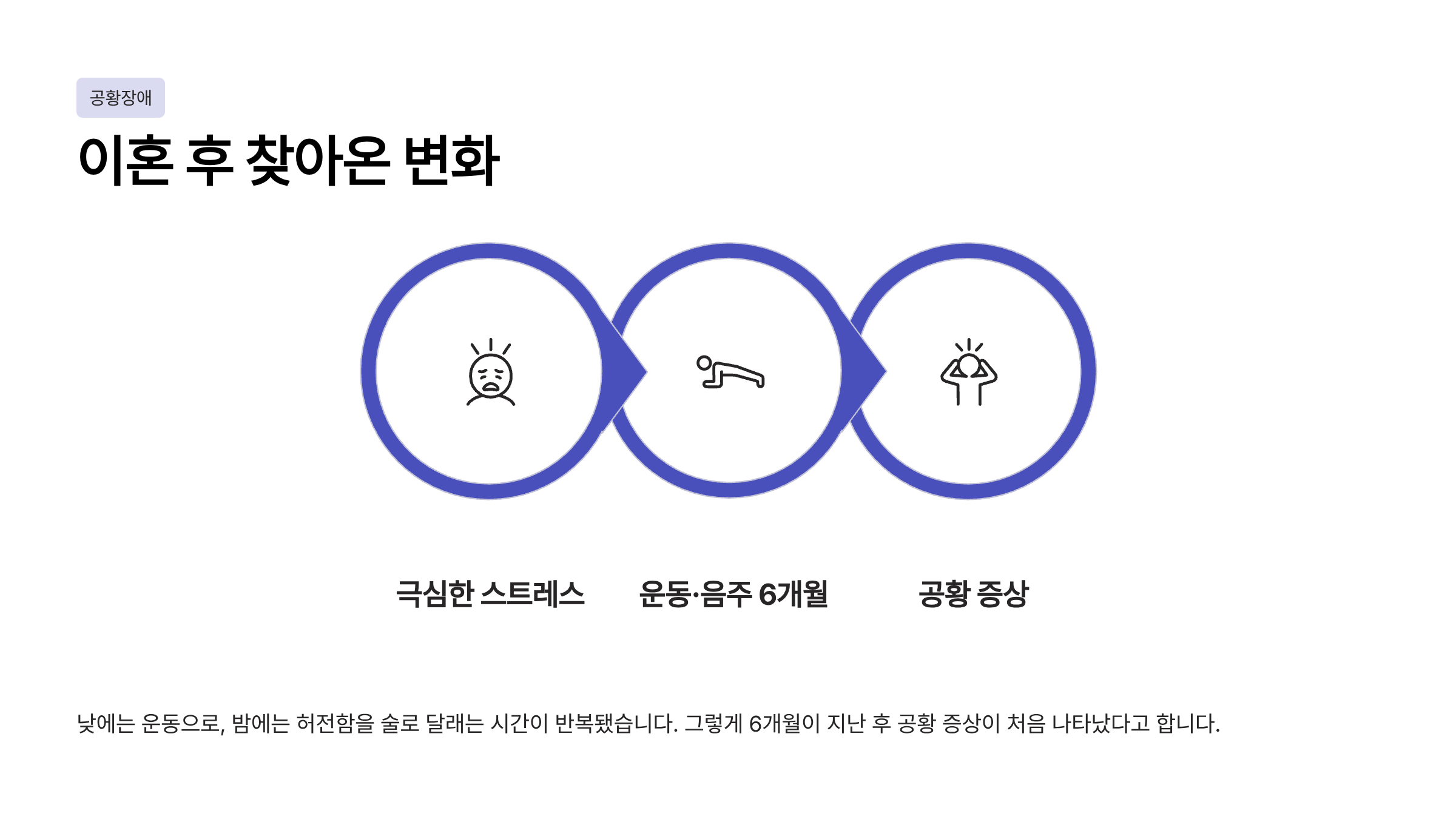 이선정 배우 프로필