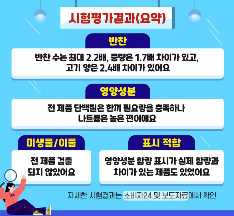 시험평가 결과 요약