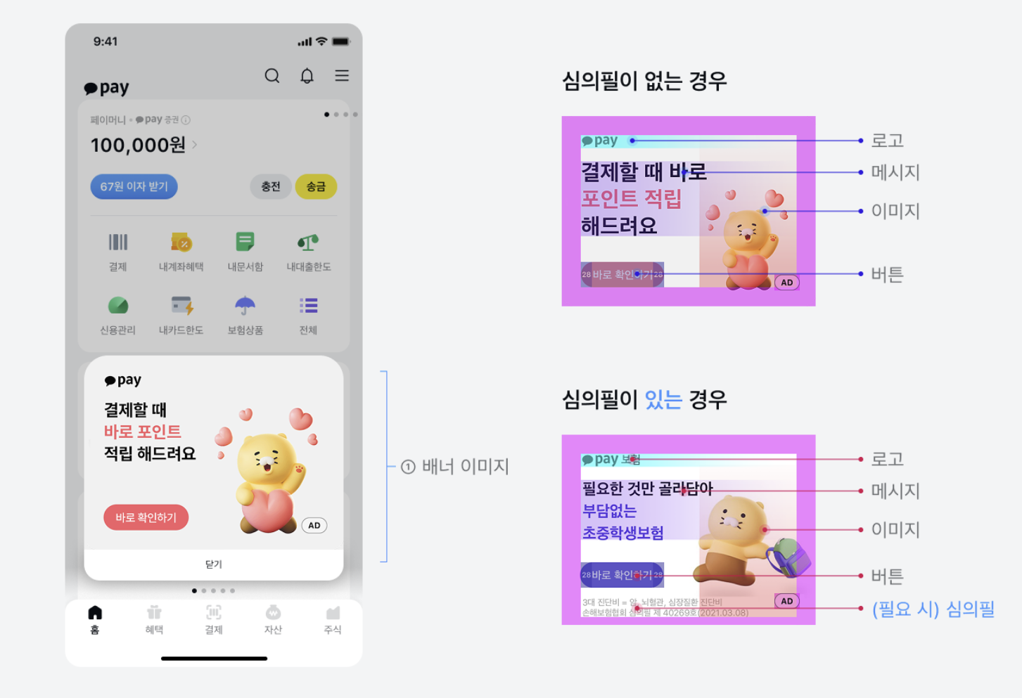 카카오페이 광고, 왜 주목받을까? 핵심 지표 이미지