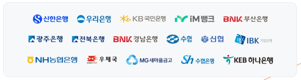 온누리상품권 사용처 판매처 구입처 할인 환급 카드