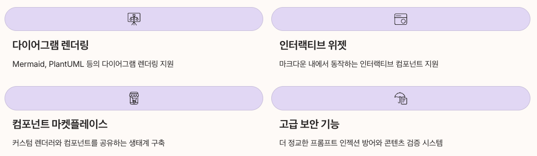 Streamdown 미래 전망과 로드맵 정리 이미지