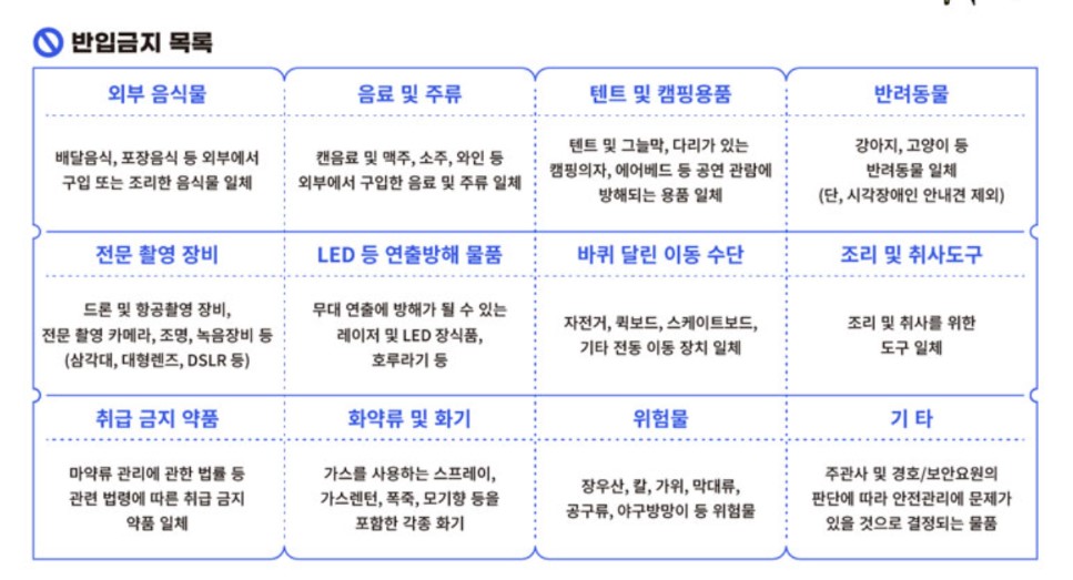 반입금지목록