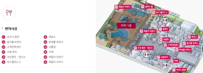 하이원 리조트 내부 구조 안내판