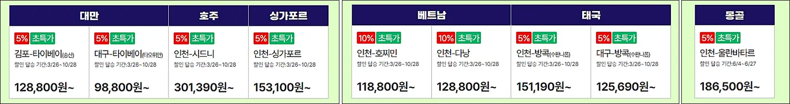 메가얼리버드-항공권특가