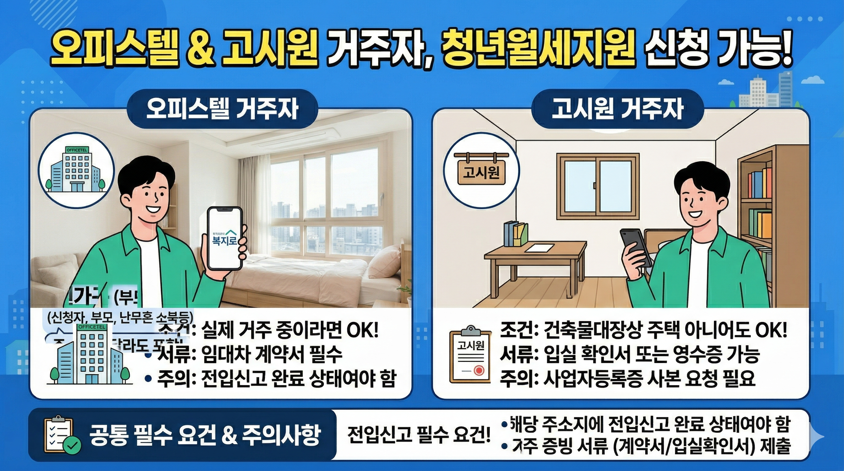 2026 청년월세지원