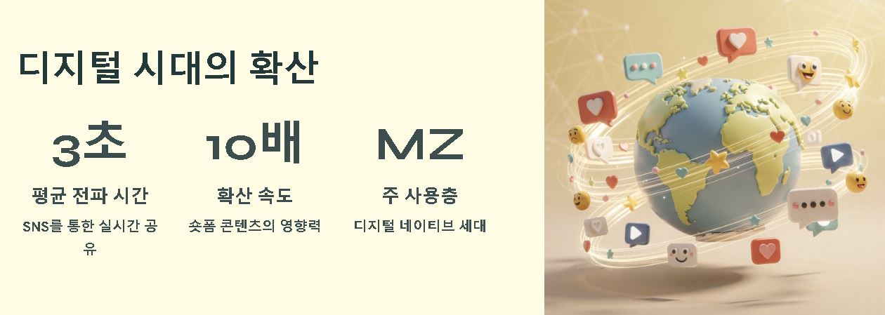 야르 뜻
