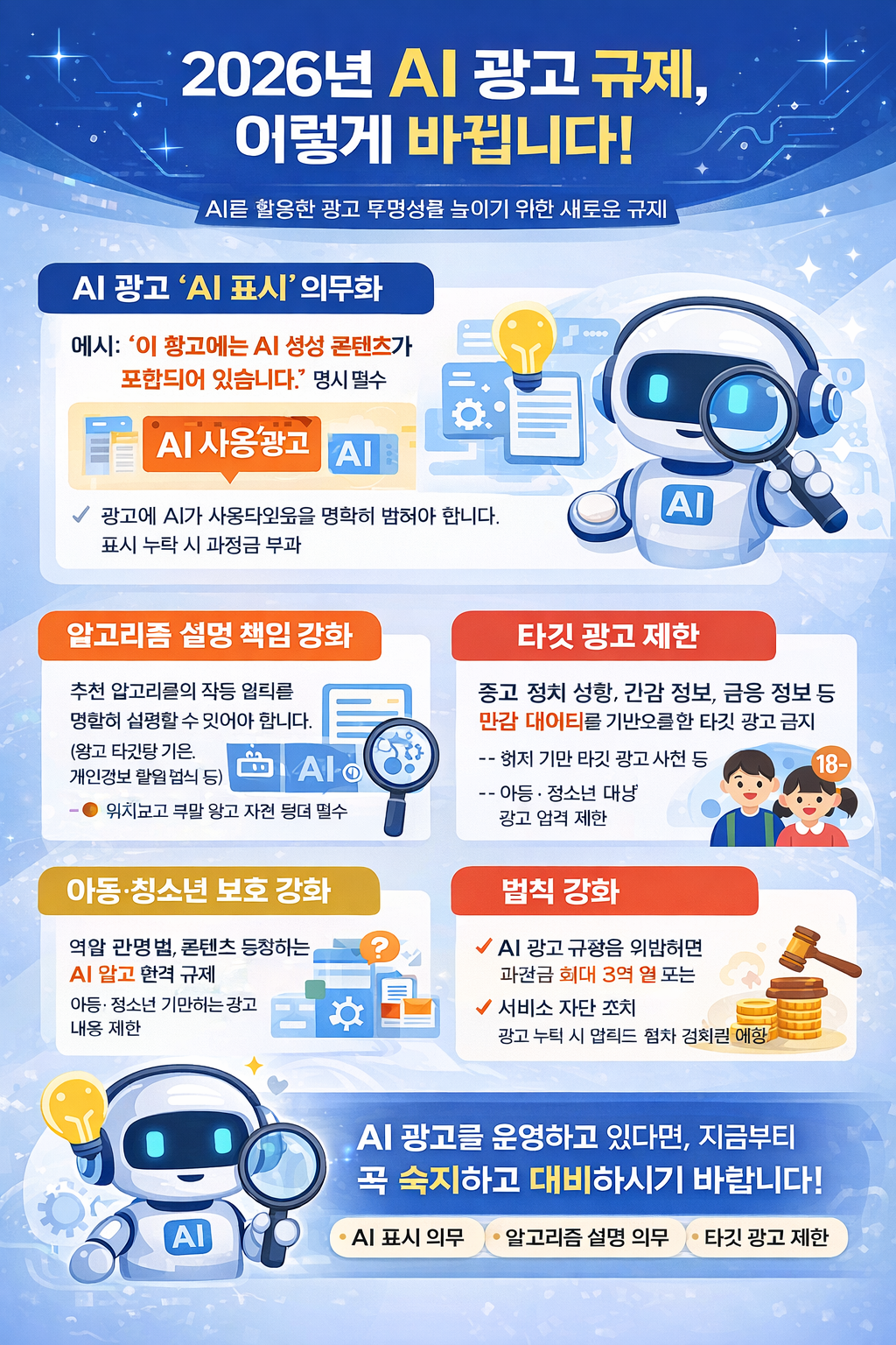 2026년 AI 광고 규제 강화