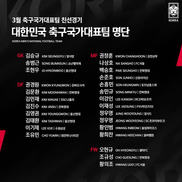 한국-축구-국가대표-명단