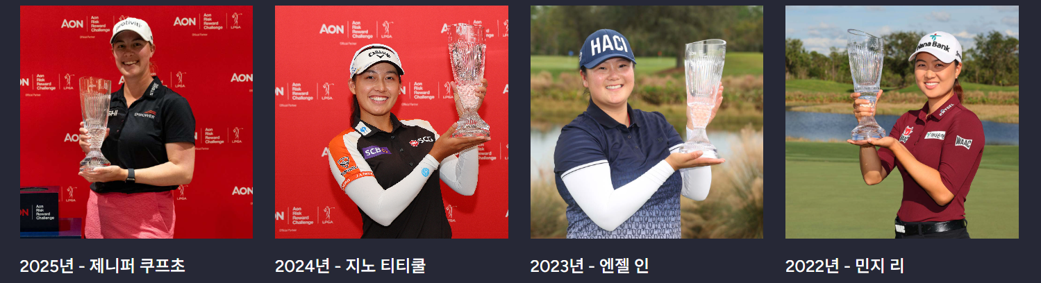 아람코 챔피언십