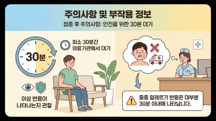 독감무료접종 대상자,접종일정,접종가능병원 3분확인
