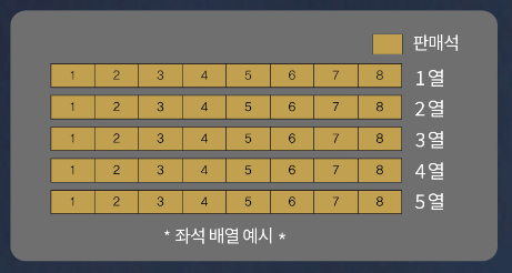 나훈아 천안 콘서트