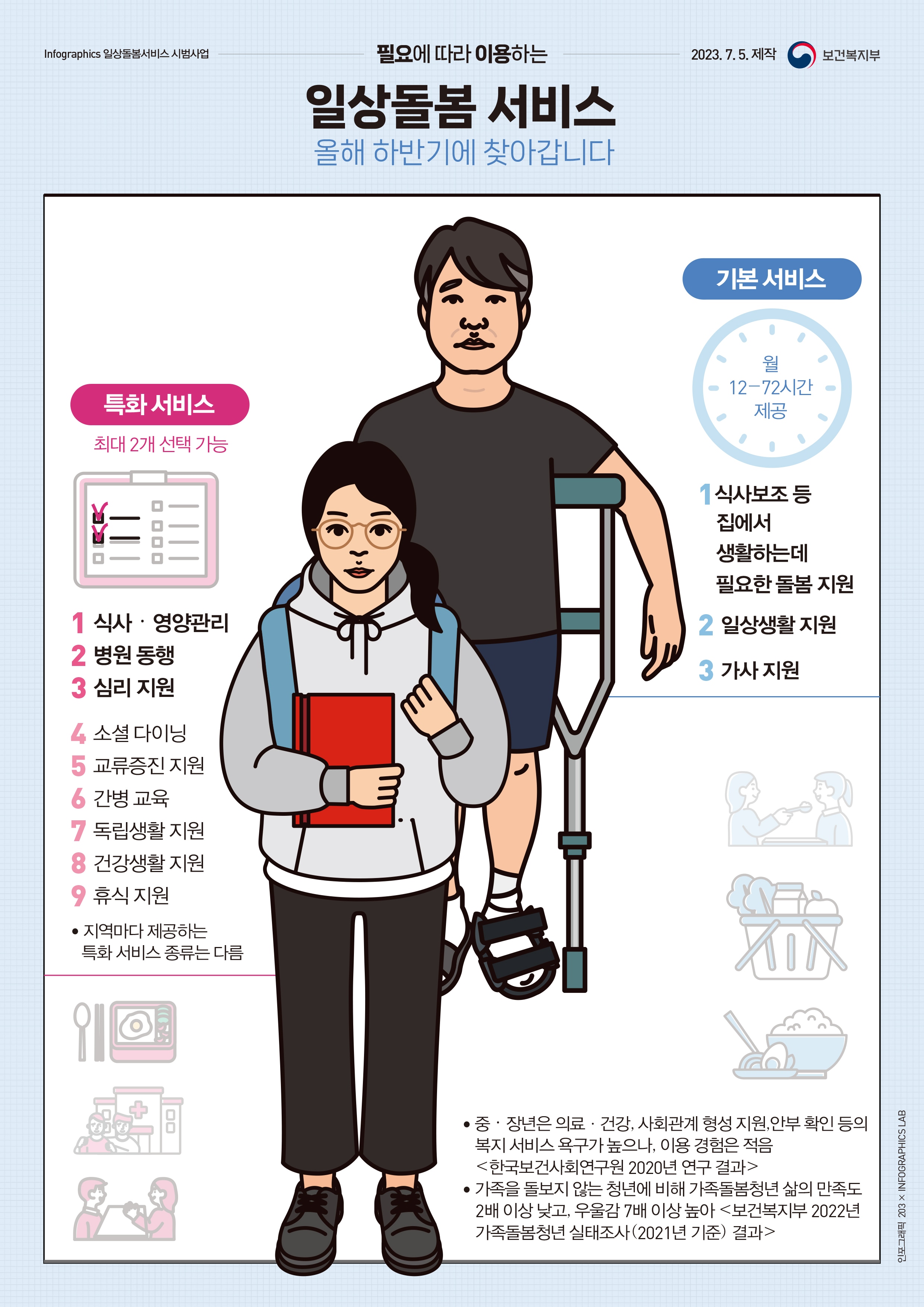 일상돌봄서비스