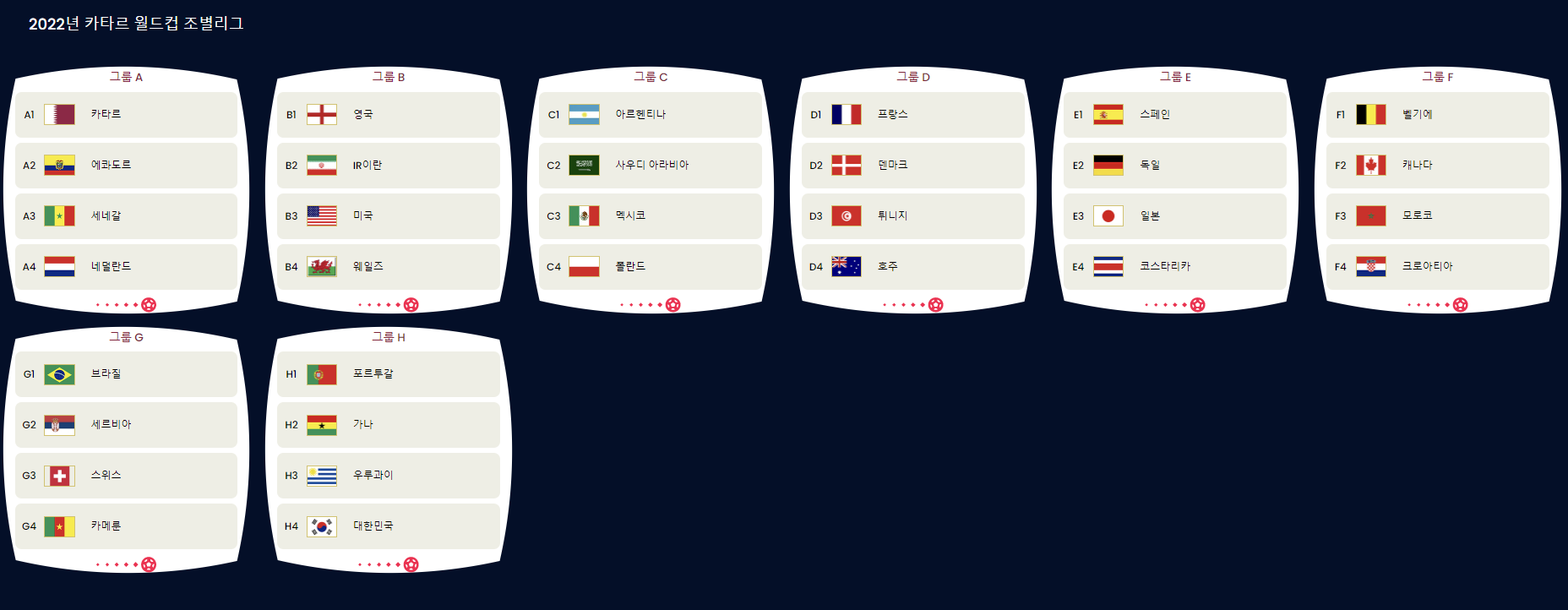 2022년 카타르 월드컵