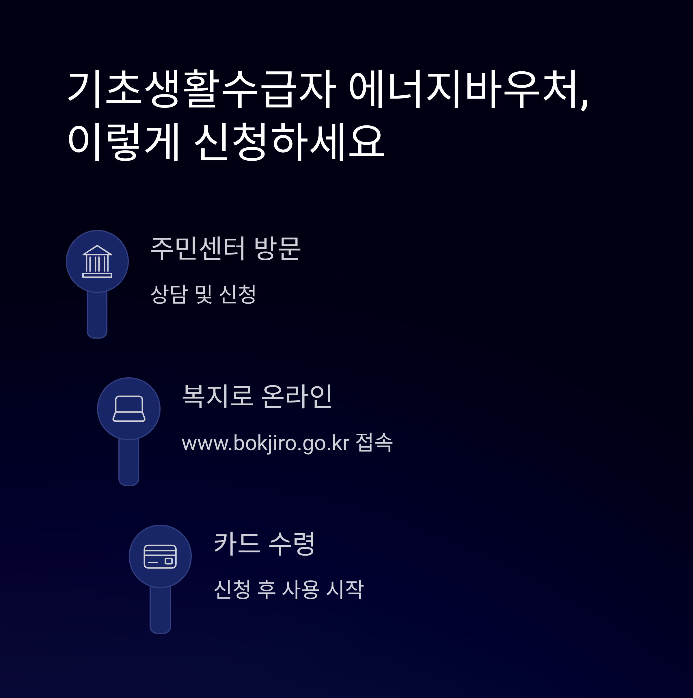 난방비 지원금 신청