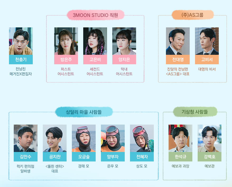 웰컴투삼달리 공식홈페이지 캡처사진