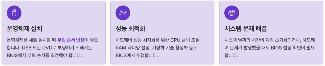 BIOS 설정이 필요한 주요 상황 내용 정리