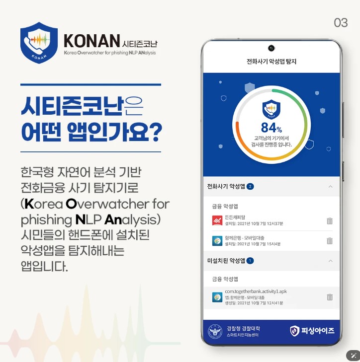 시티즌코난앱-안드로이드용-이란?